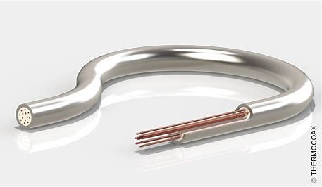 THERMOCOAX 矿物绝缘电缆